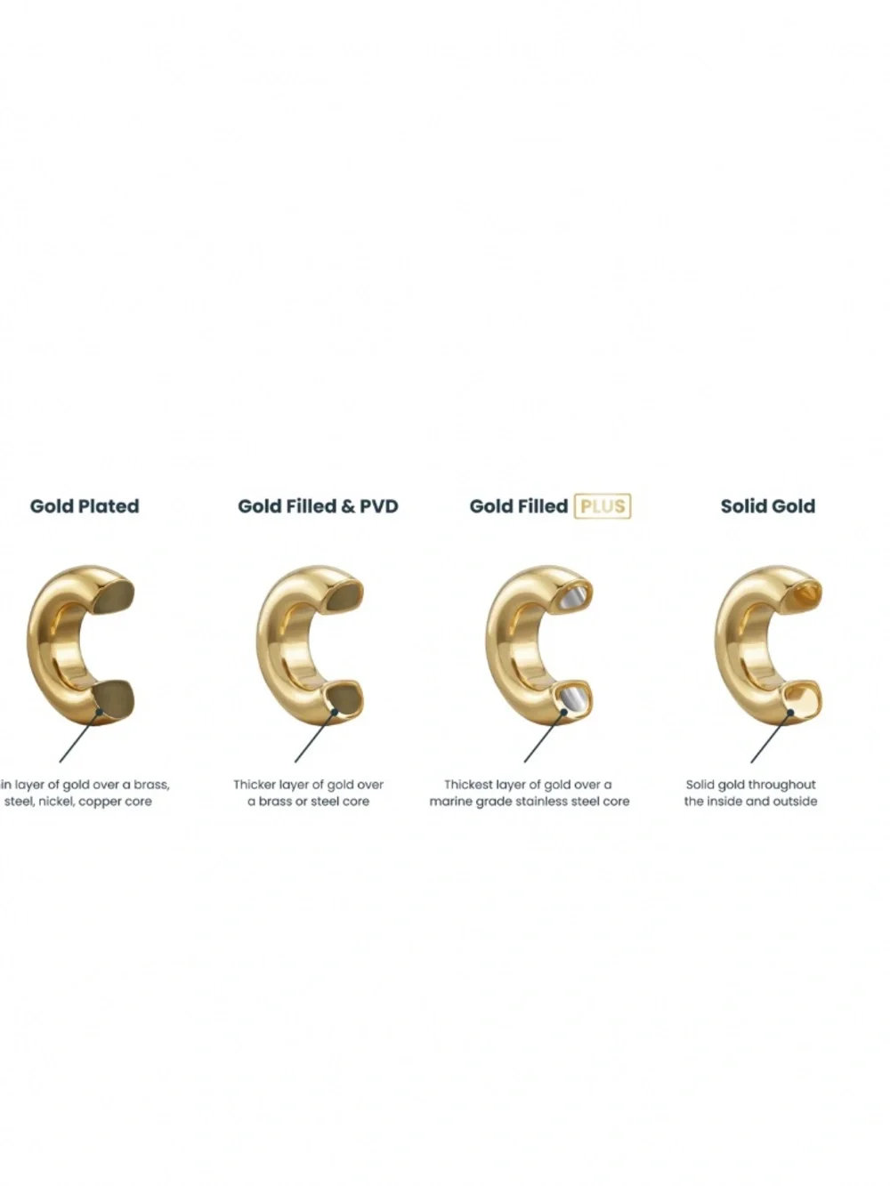 N/A curb chain